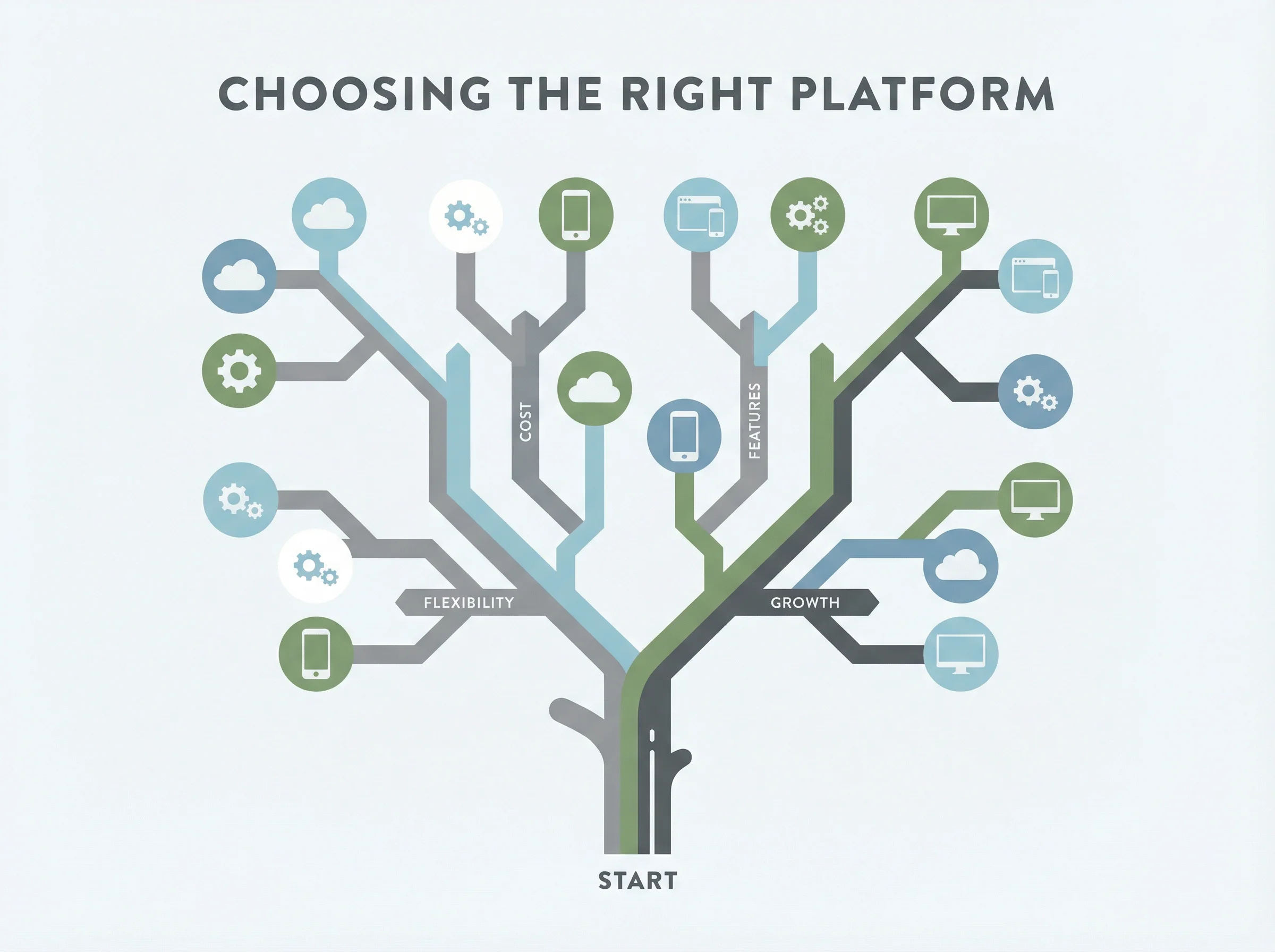 负面评价分析：用户最不满意的五个方面 - 满冠体育